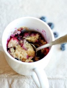blueberry muffin in amug